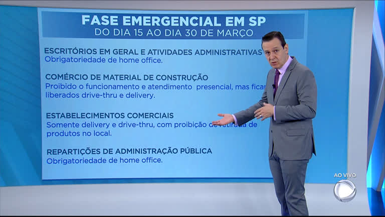 Vídeo: Saiba o que muda com a fase emergencial em São Paulo a partir de segunda (15)