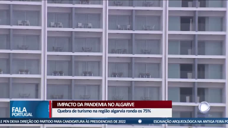 Vídeo: Impacto da Pandemia no Algarve