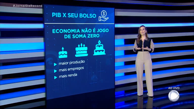 Vídeo: JR Dinheiro : entenda como a diminuição da projeção do PIB afeta o bolso do brasileiro