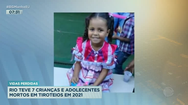 Vídeo: Rio: 7 crianças e adolescentes morreram vítimas de bala perdida em 2021