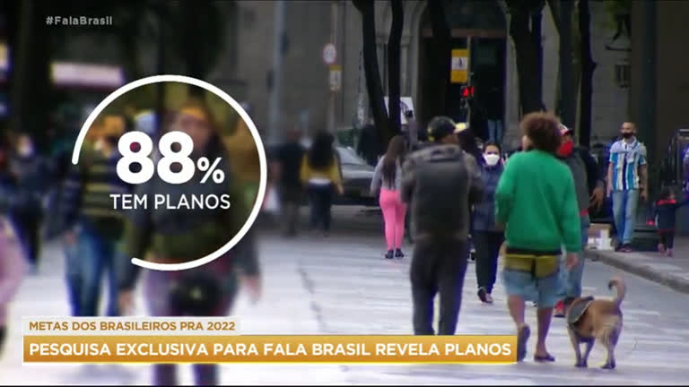Vídeo: Pesquisa revela que 88% dos brasileiros têm planos para 2022